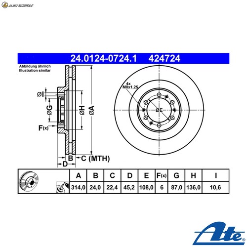 Brake discs 0124 0724 1 - 2x,